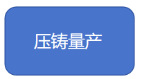 8019f536e3f96e99e6faf2cc0d0b1aad