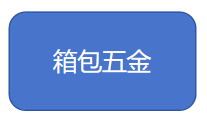 b8c00803a294ae8a5a43a0b49804656b