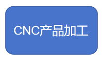 e34ef6dd229802ae89ba7d771826af56